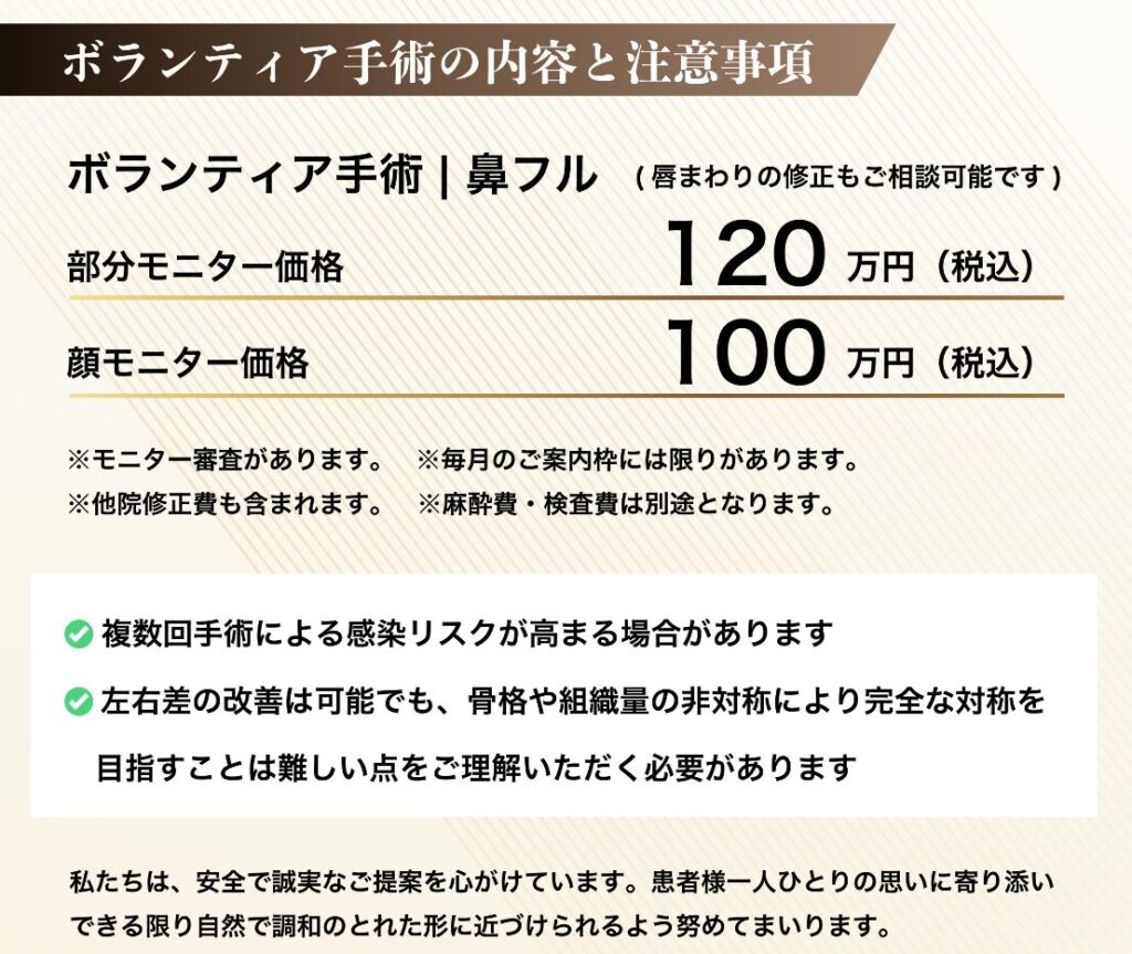 ボランティア手術の内容 注意事項
