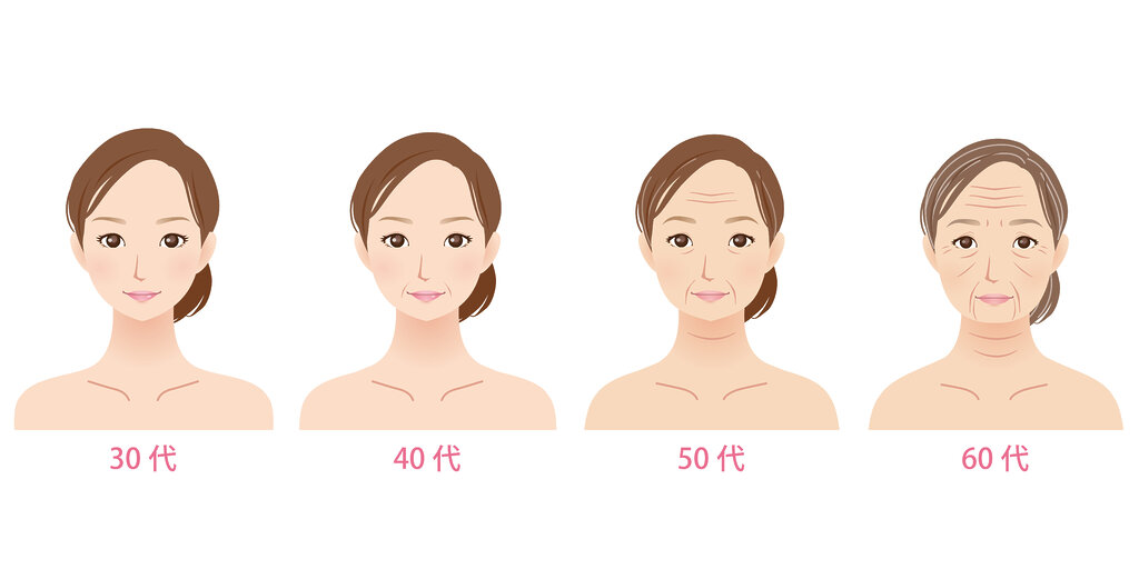 年代別に異なる、美容ケアの目的と考え方 リゾナス