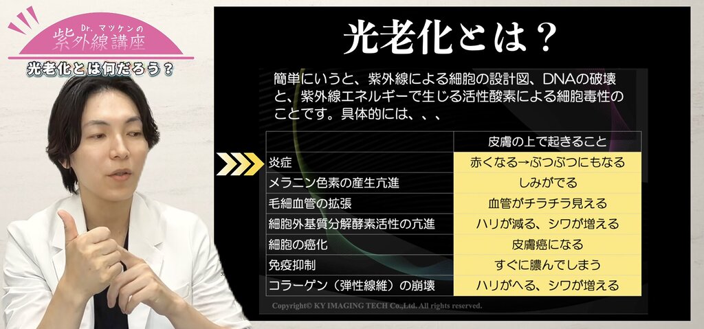 光老化が引き起こす肌の変化