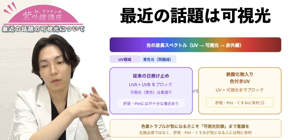 可視光線・ブルーライトも肌老化の原因