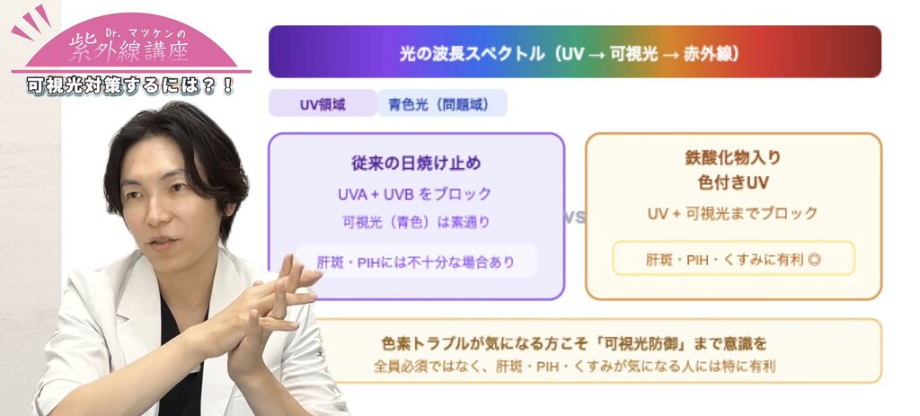酸化鉄配合日焼け止めとは
