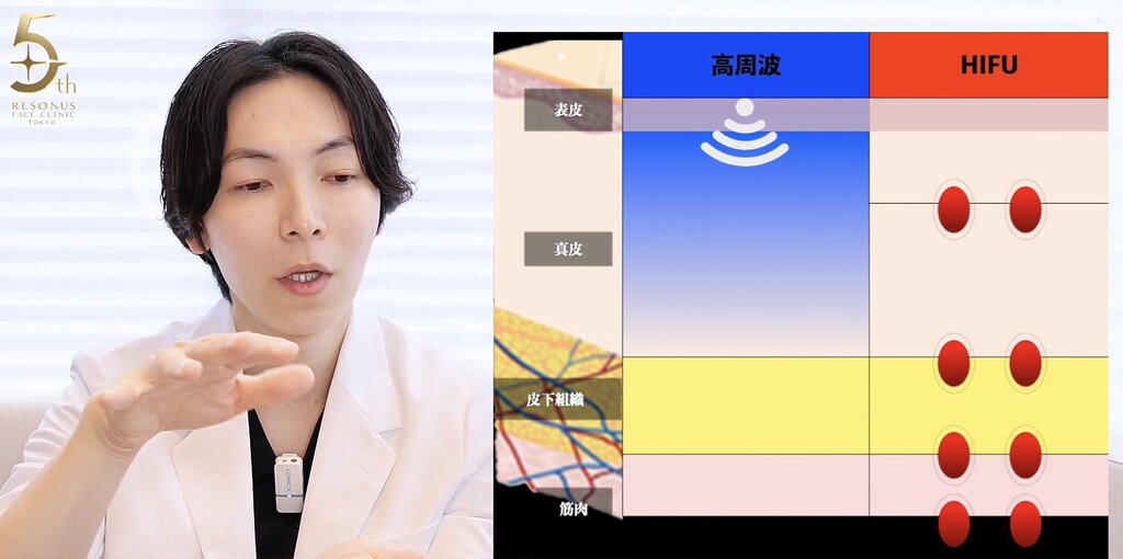 深さと面——熱の入り方が根本的に違う