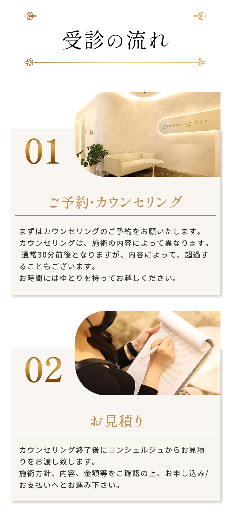受診の流れ