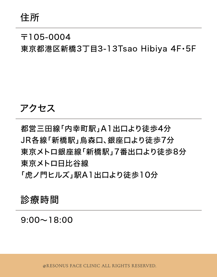 クリニックの住所