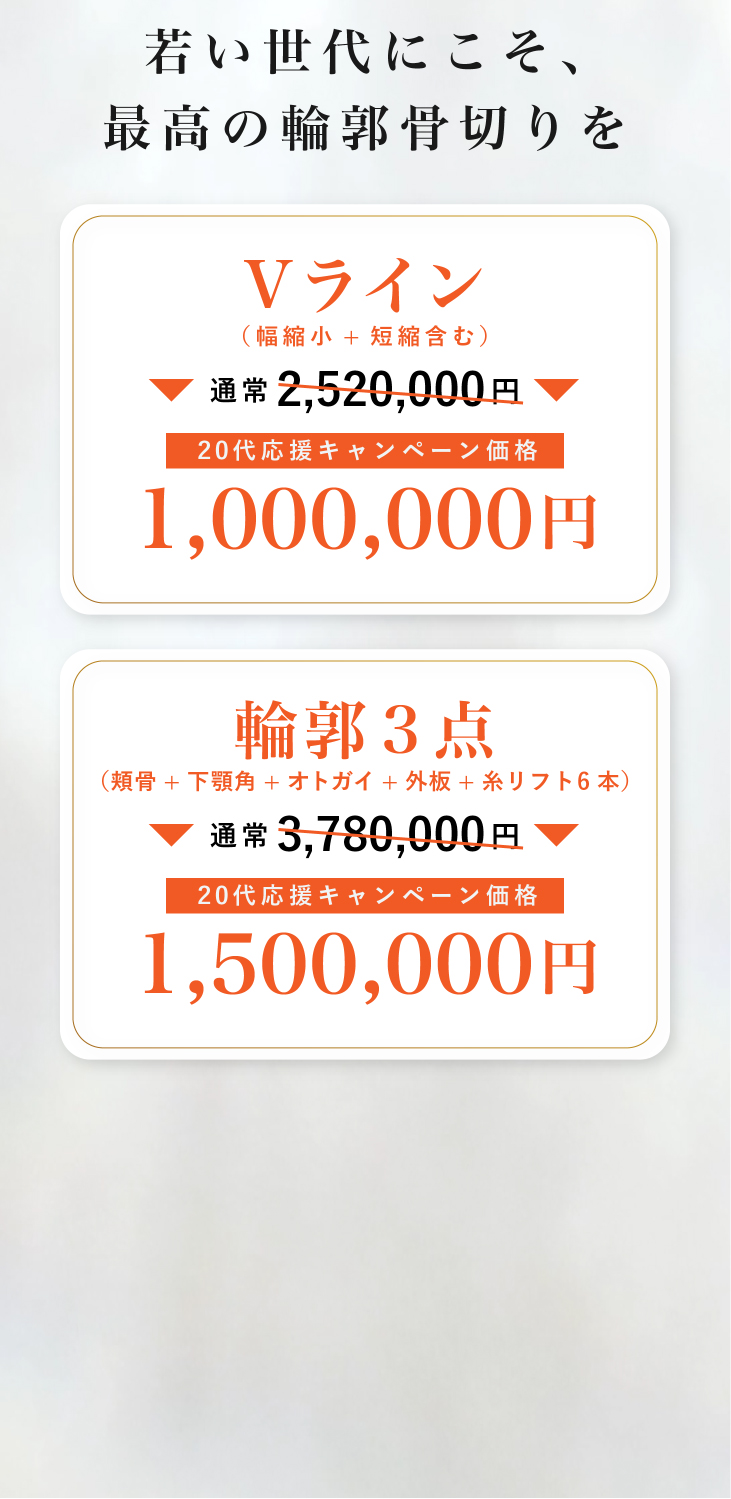 若い世代にこそ、再考の輪郭骨切りを