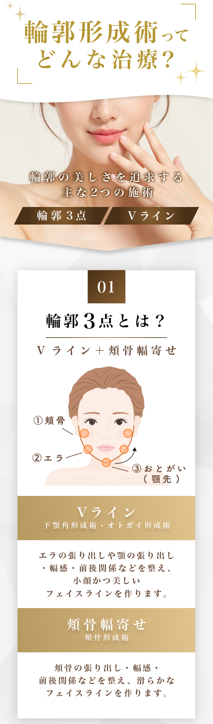 輪郭形成術ってどんな治療？輪郭の美しさを追及する主な2つの施術