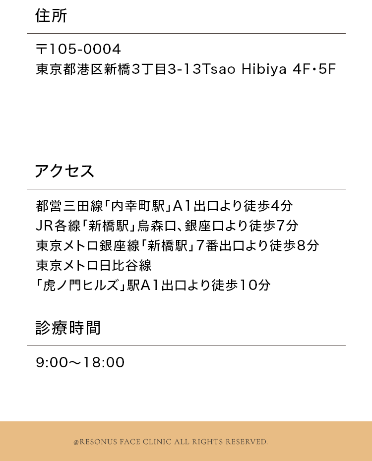 クリニックの住所
