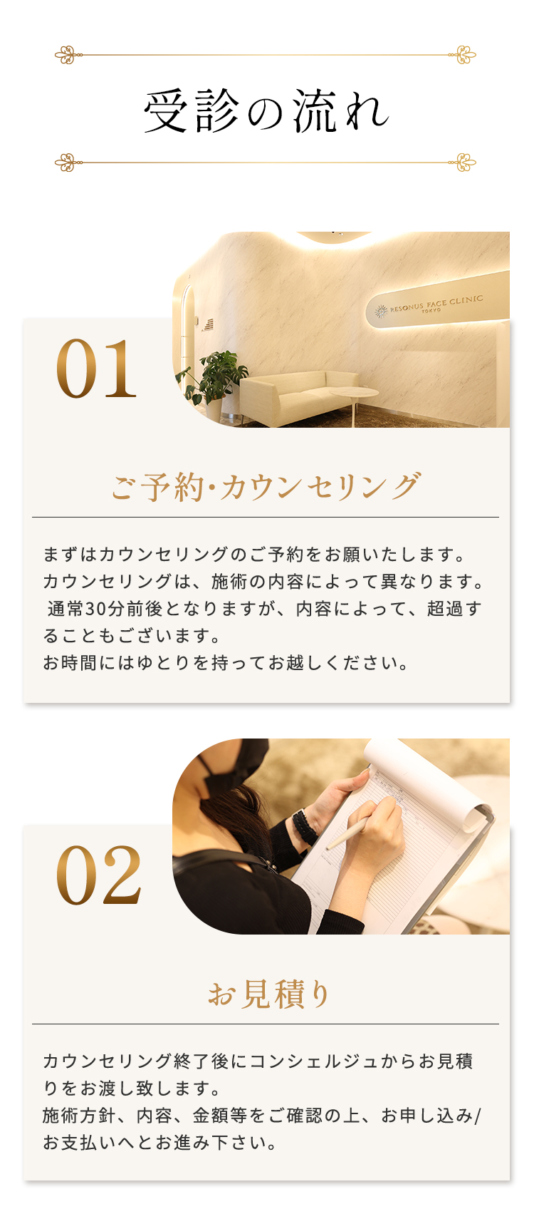 受診の流れ