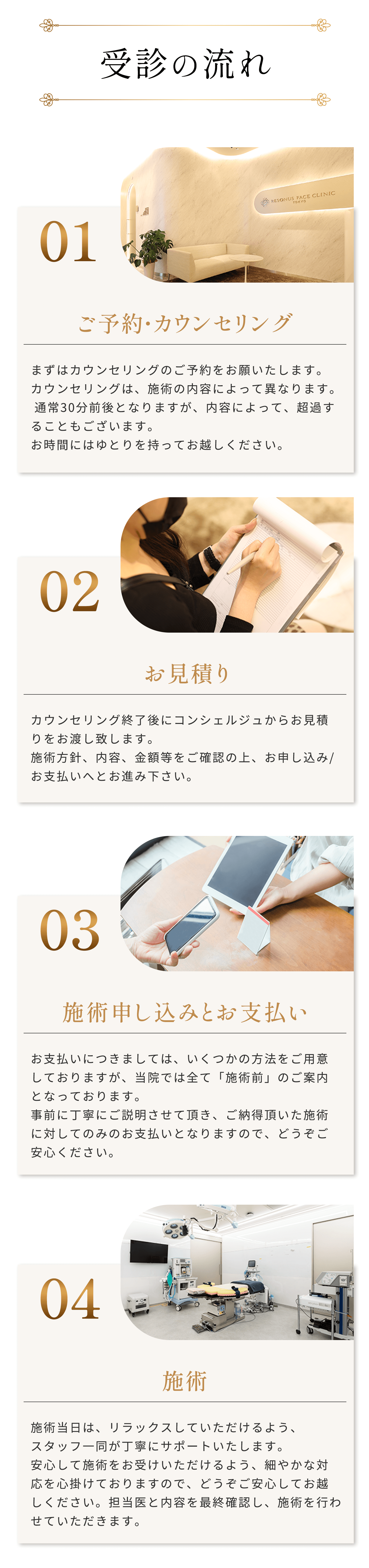 受診の流れ